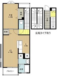 富栄富士見町ヒルズIIの物件間取画像